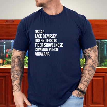 A Cast of Monster Fish