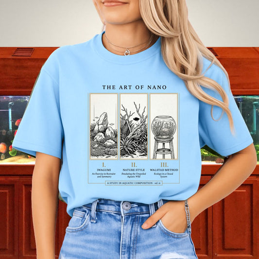 The Art of Nano - A Study in Aquatic Composition - vol. ix