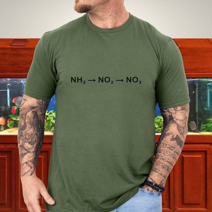 Nitrogen Cycle Chemical Formula T-Shirt