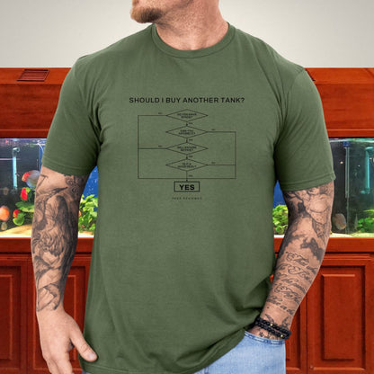 Line-art decision flowchart design titled Should I Buy Another Tank? on a military green unisex t-shirt